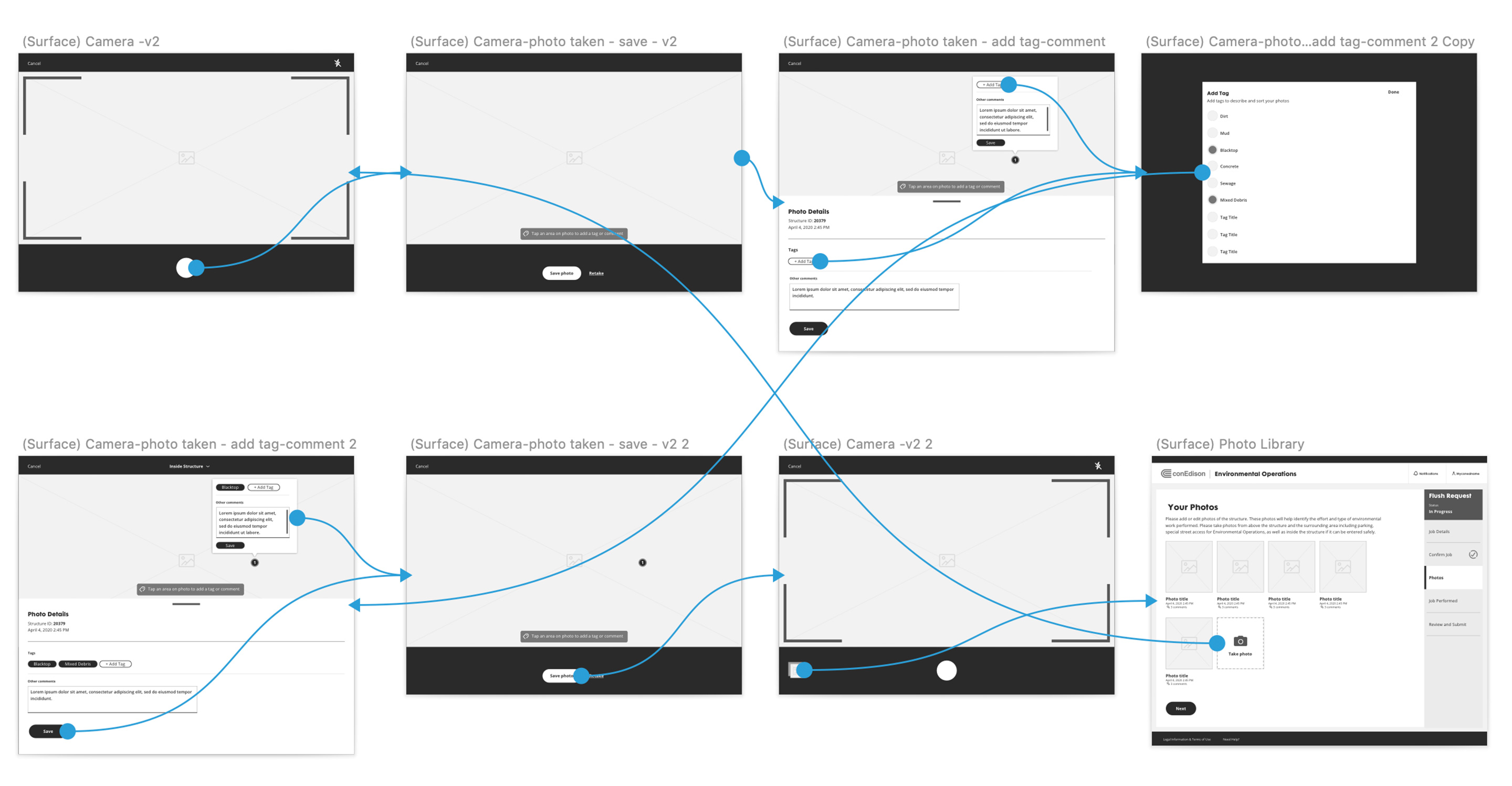 Wireframes