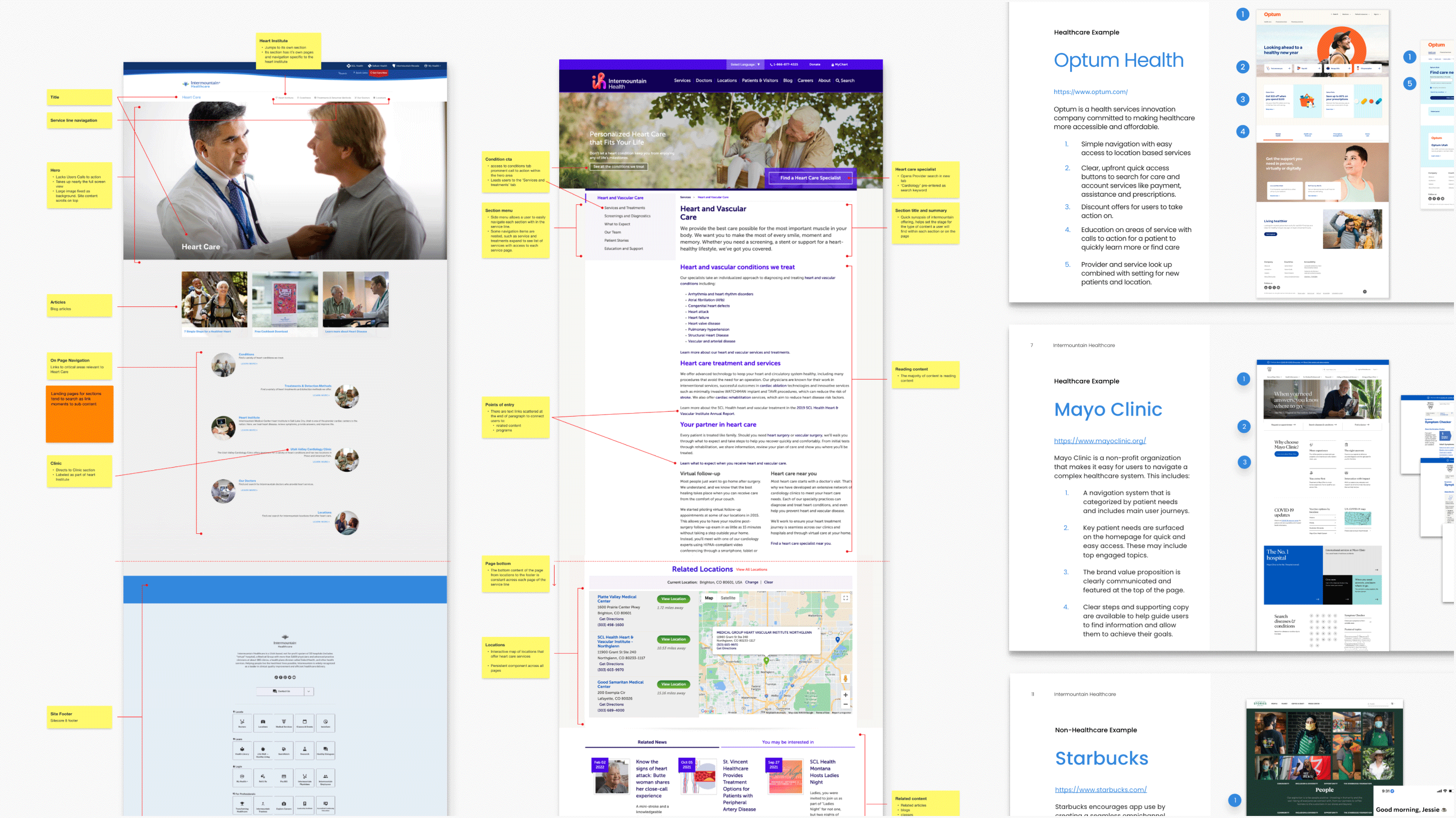 UX and competitive analysis