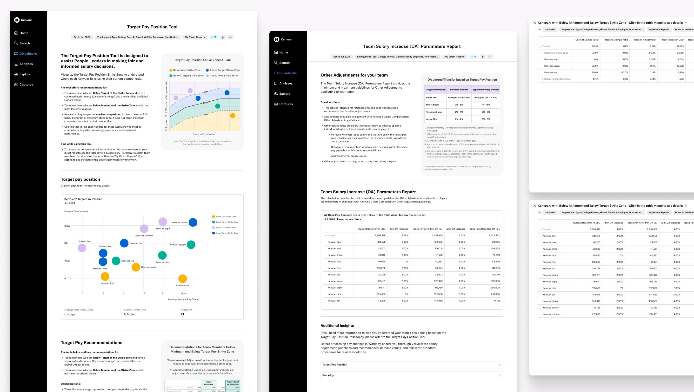 Pay Transparency User Testing